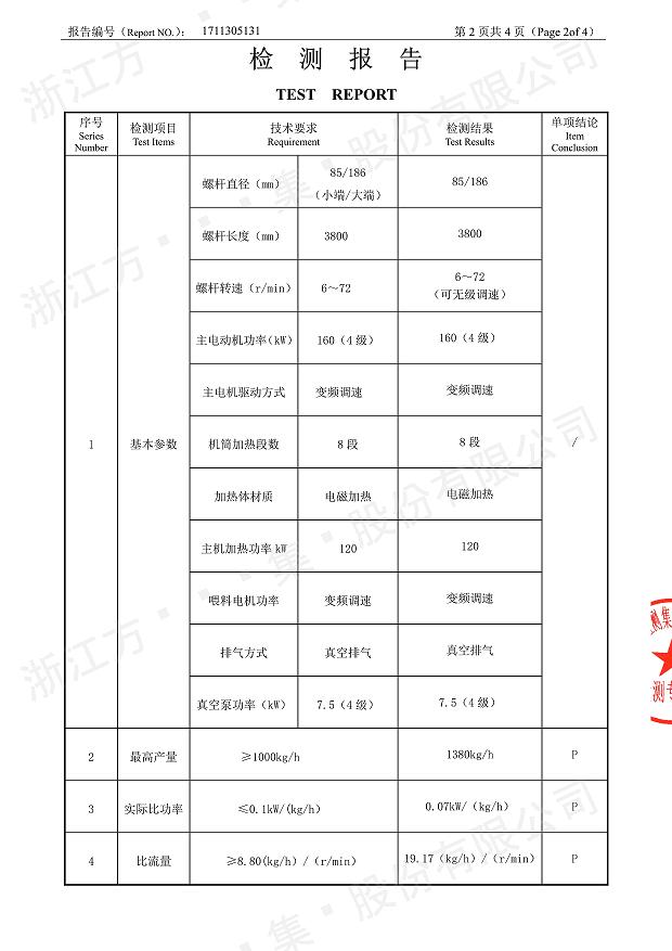 85型锥形同向同花顺手机官方网站_同花顺(中国)经过权威机构检测3.jpg